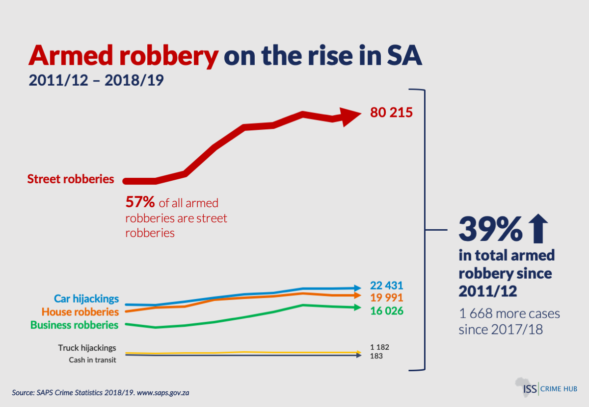 2019-09-12-robbery-ig